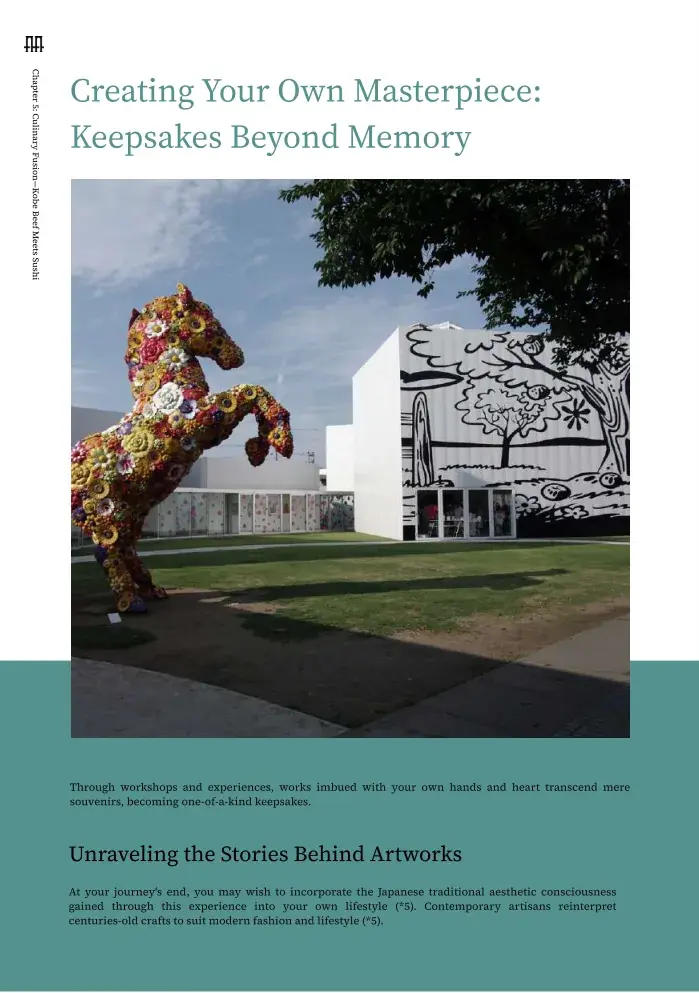 Chapter 5 — Hands-On Encounters with Living Traditions