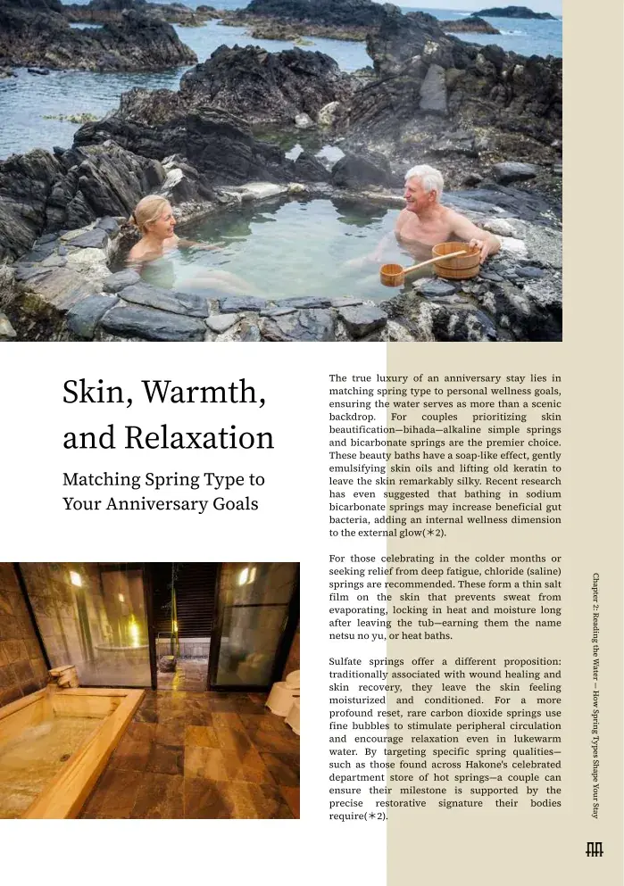 Chapter 2 — Reading the Water — How Spring Types Shape Your Stay