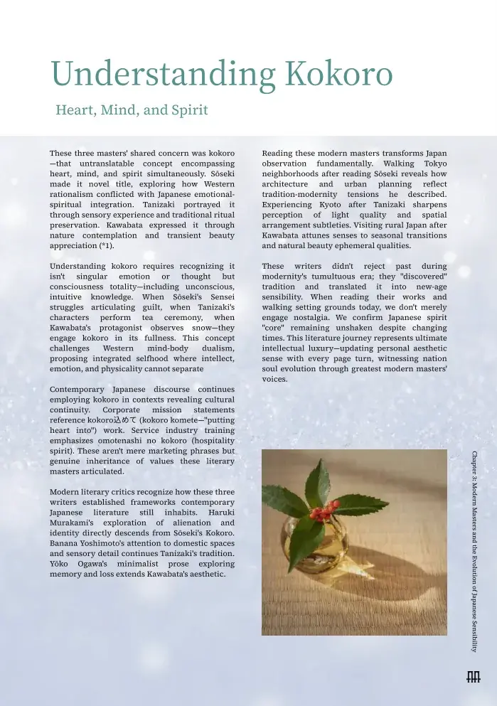 Chapter 3 — Modern Masters and the Evolution of Japanese Sensibility