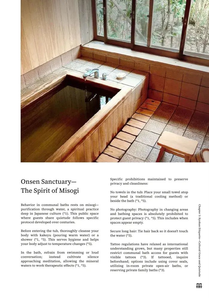Chapter 3 — Essential Ryokan Etiquette for International Travelers